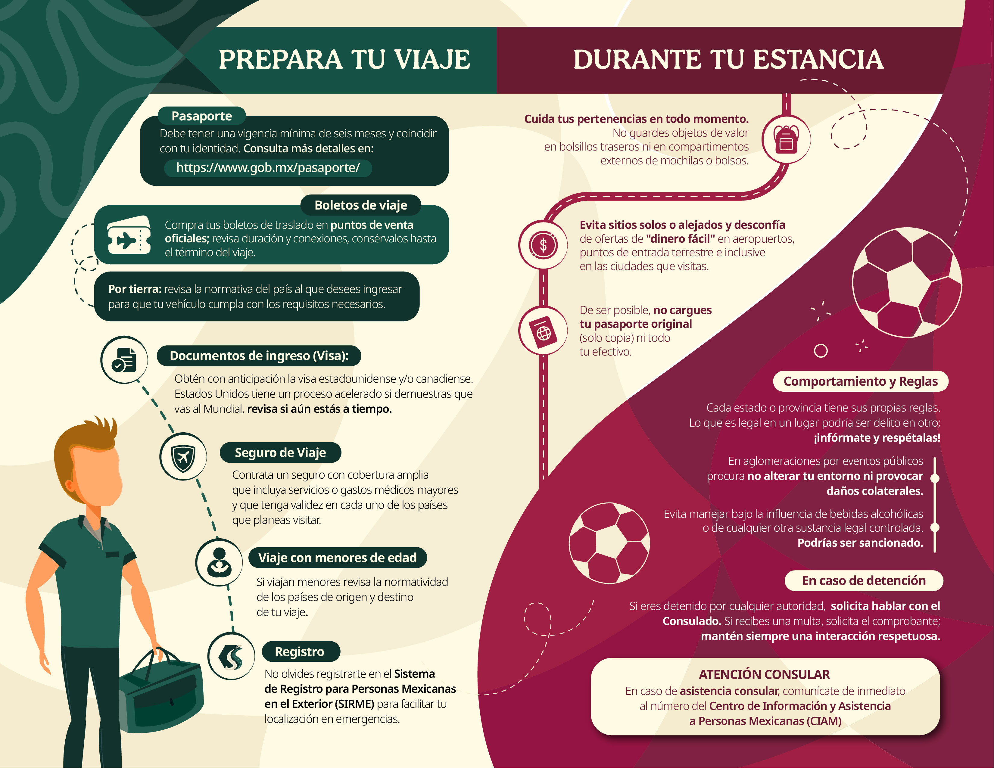 Encuesta Movilidad